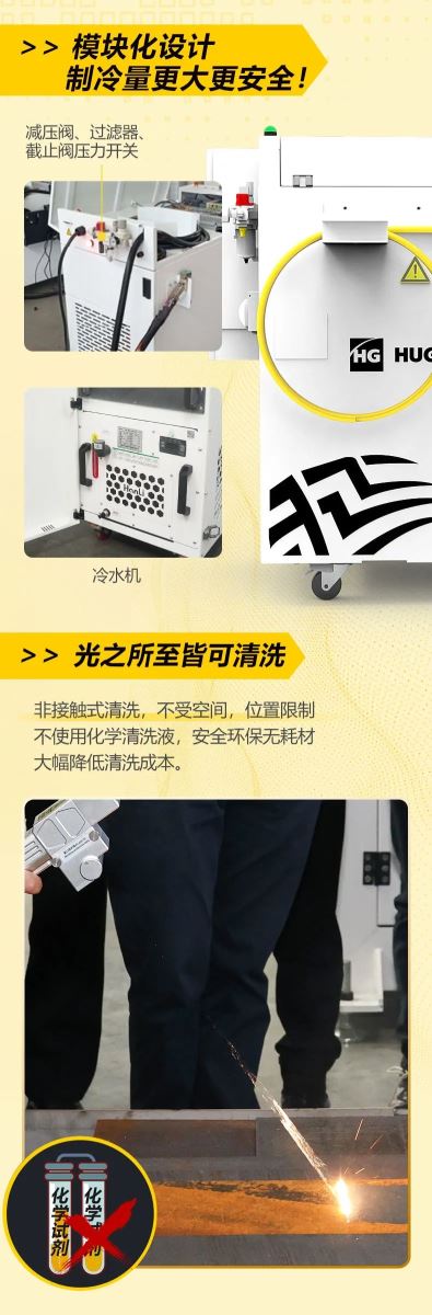 雙軸清洗機